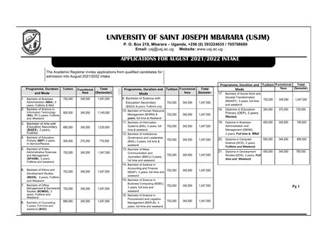 malasakit center online application form 2023